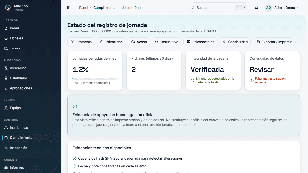 Estado del cumplimiento con la integridad de la cadena y los indicadores del mes.